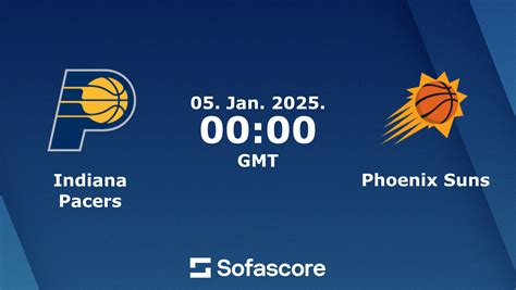 phoenix suns sofascore|Suns vs Pacers scores & predictions .